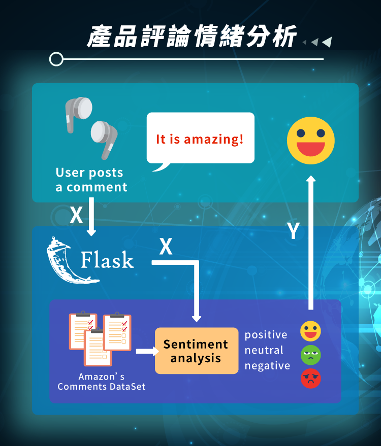 2024 data ml system desgin 04