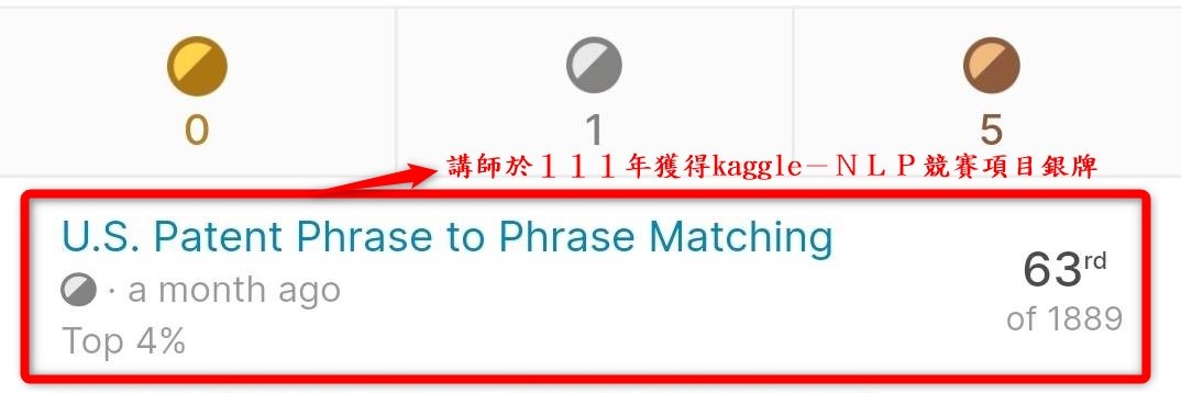 kaggle nlp