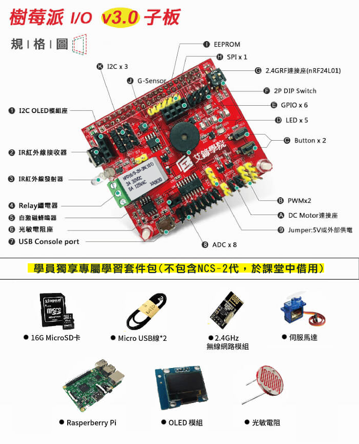 Raspberry PI IO v3 new2
