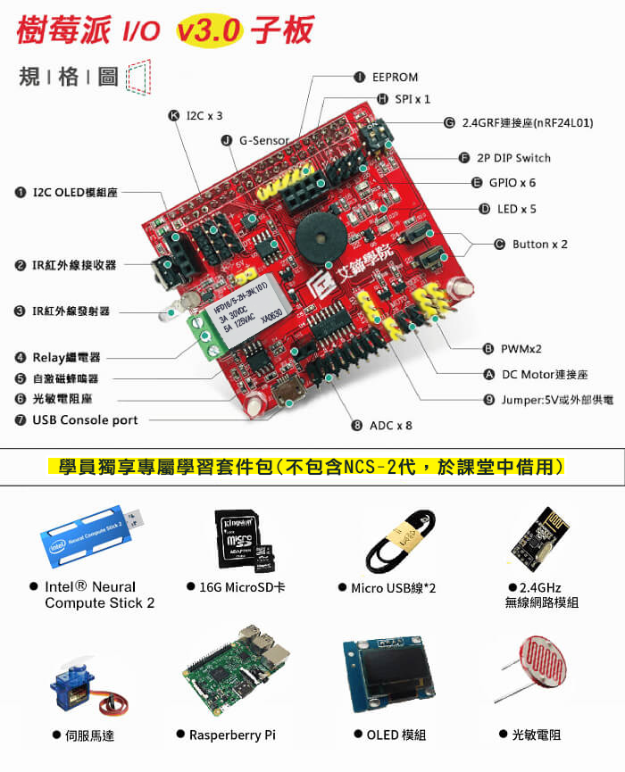 Raspberry PI IO v3 new