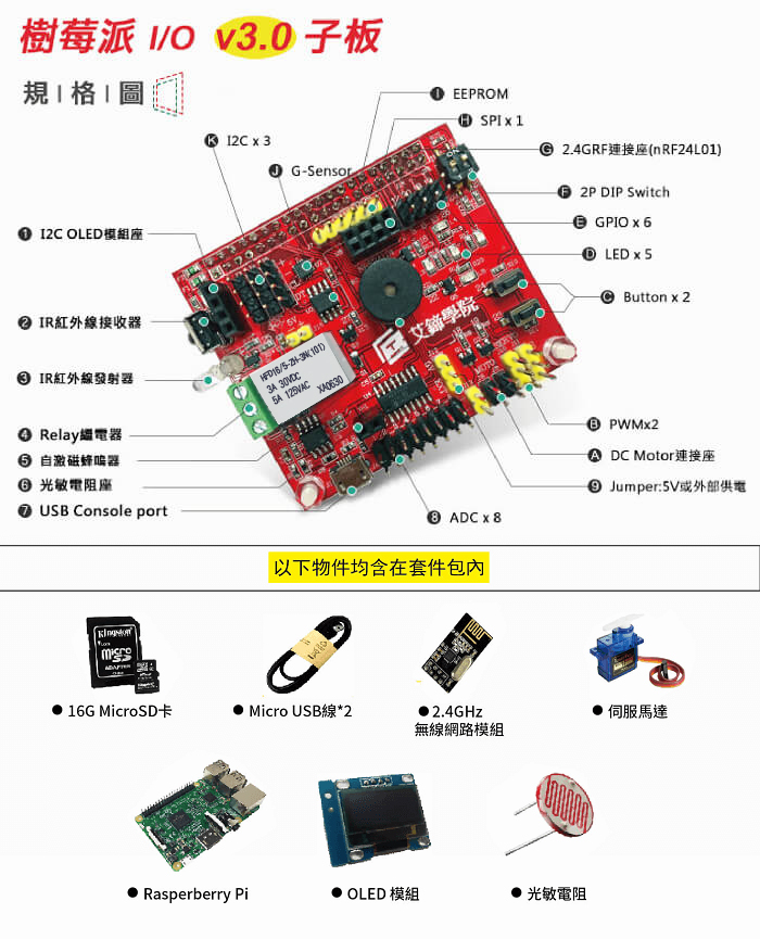Raspberry PI IO v3 new