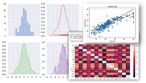 iPAS ML Matplotlib c