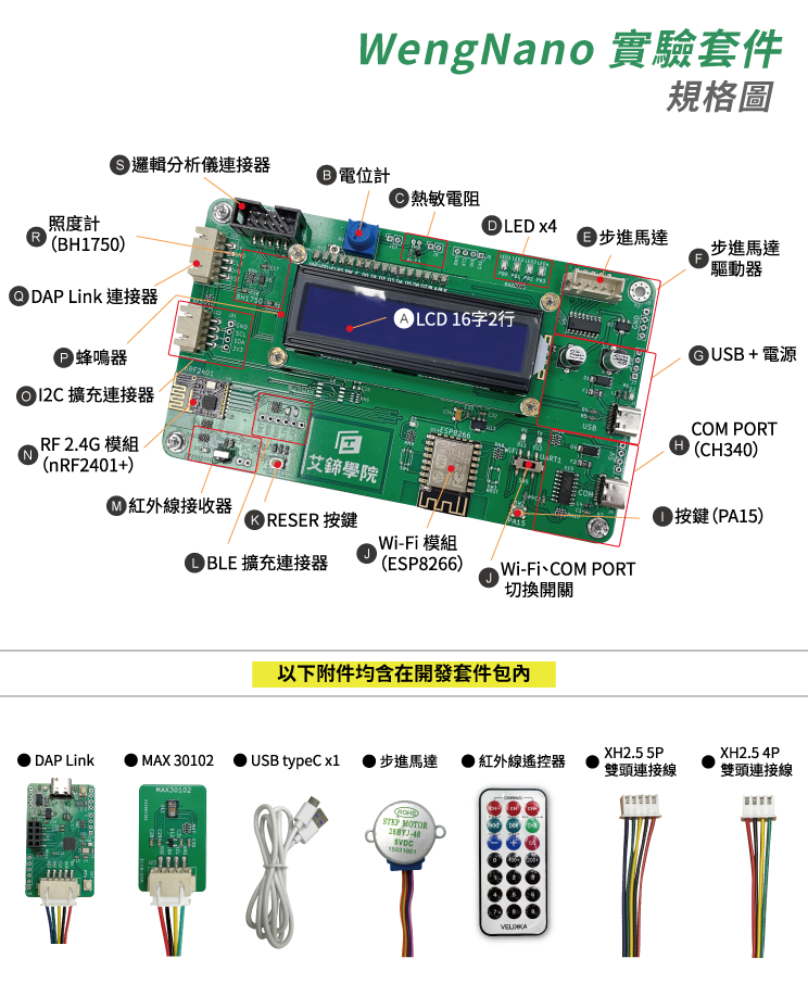 new mcu armcortex package