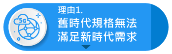 理由1.舊時代的規格無法滿足新時代需求