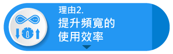 理由2.提升頻寬的使用頻率