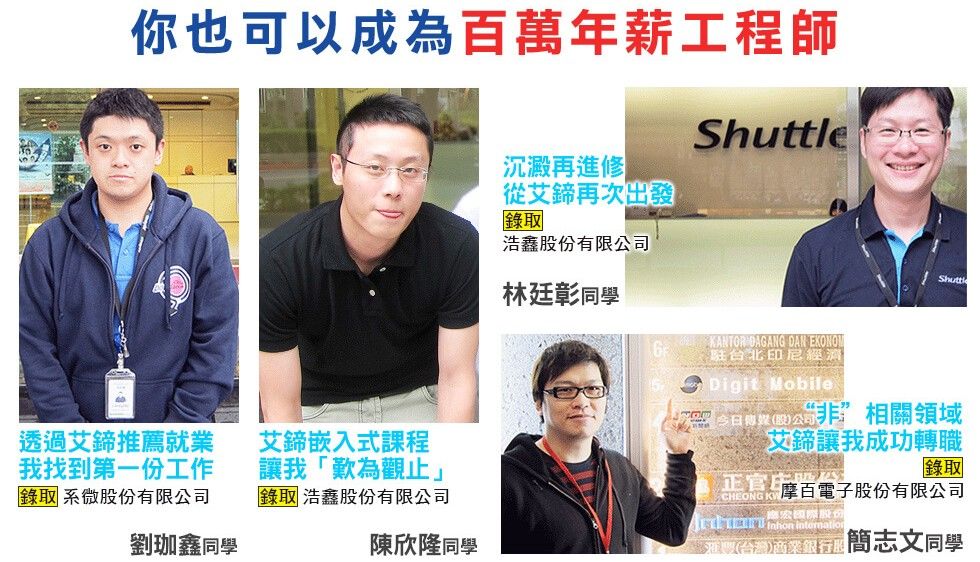 student say